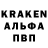 Каннабис OG Kush Ivan Ryk